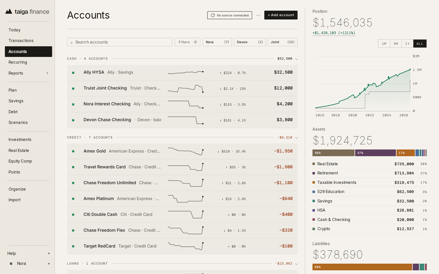 Taiga Finance · Accounts