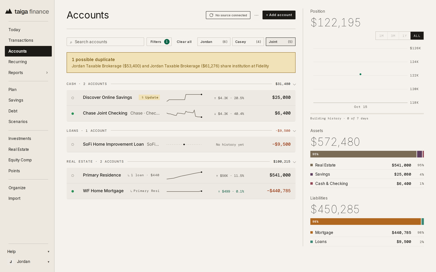 Taiga Finance · Accounts, filtered by owner