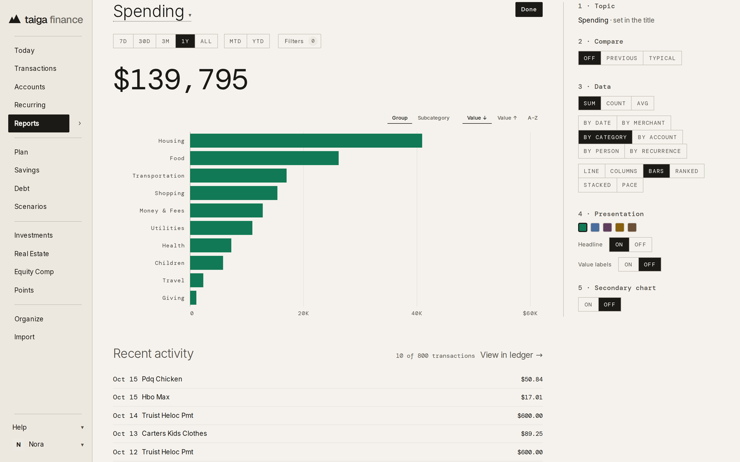Taiga Finance · Reports · Report builder