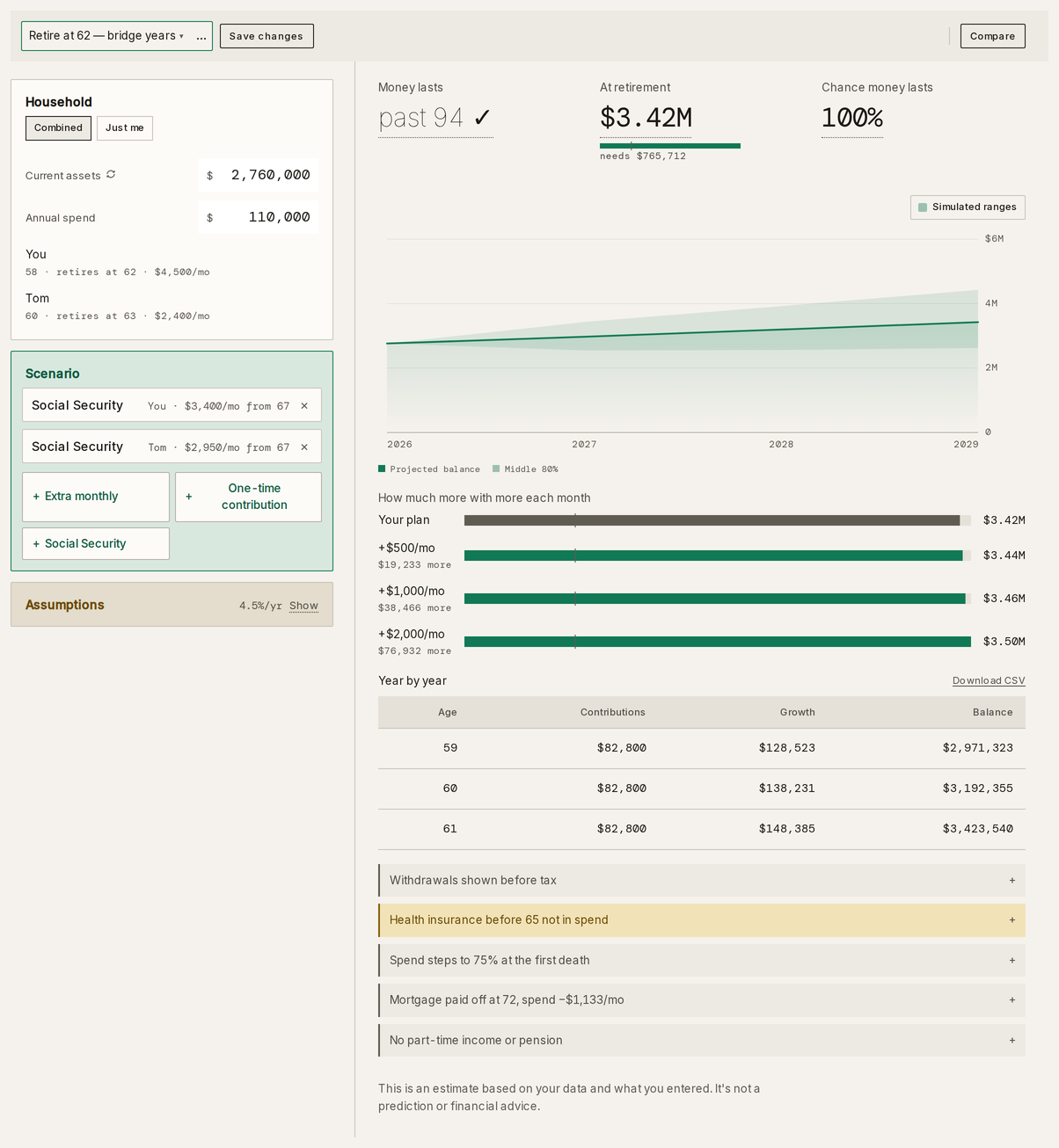 Taiga Finance · Scenarios · Retirement savings planner