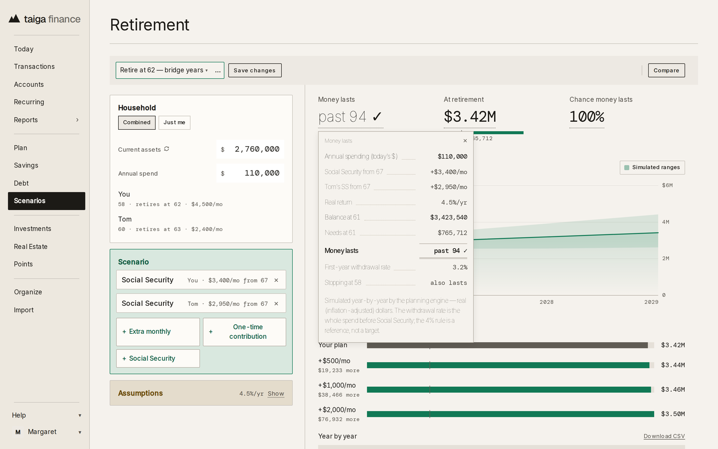 Taiga Finance · Scenarios · Retirement savings planner worksheet
