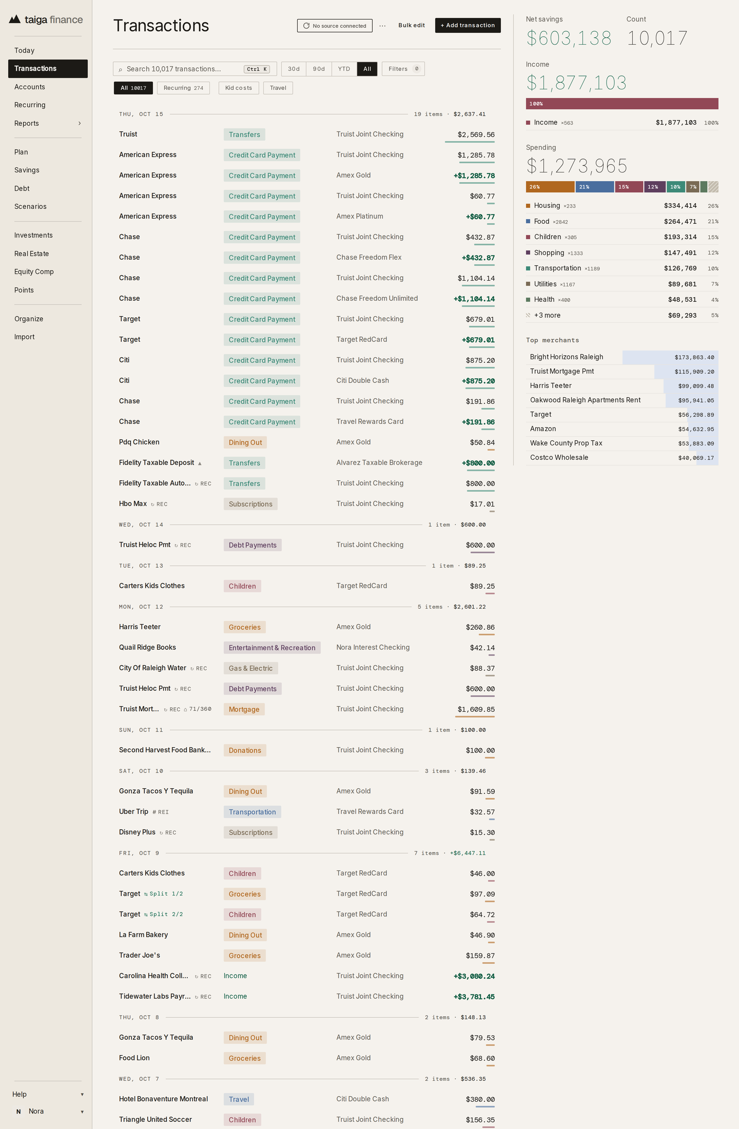 Taiga Finance · Transactions