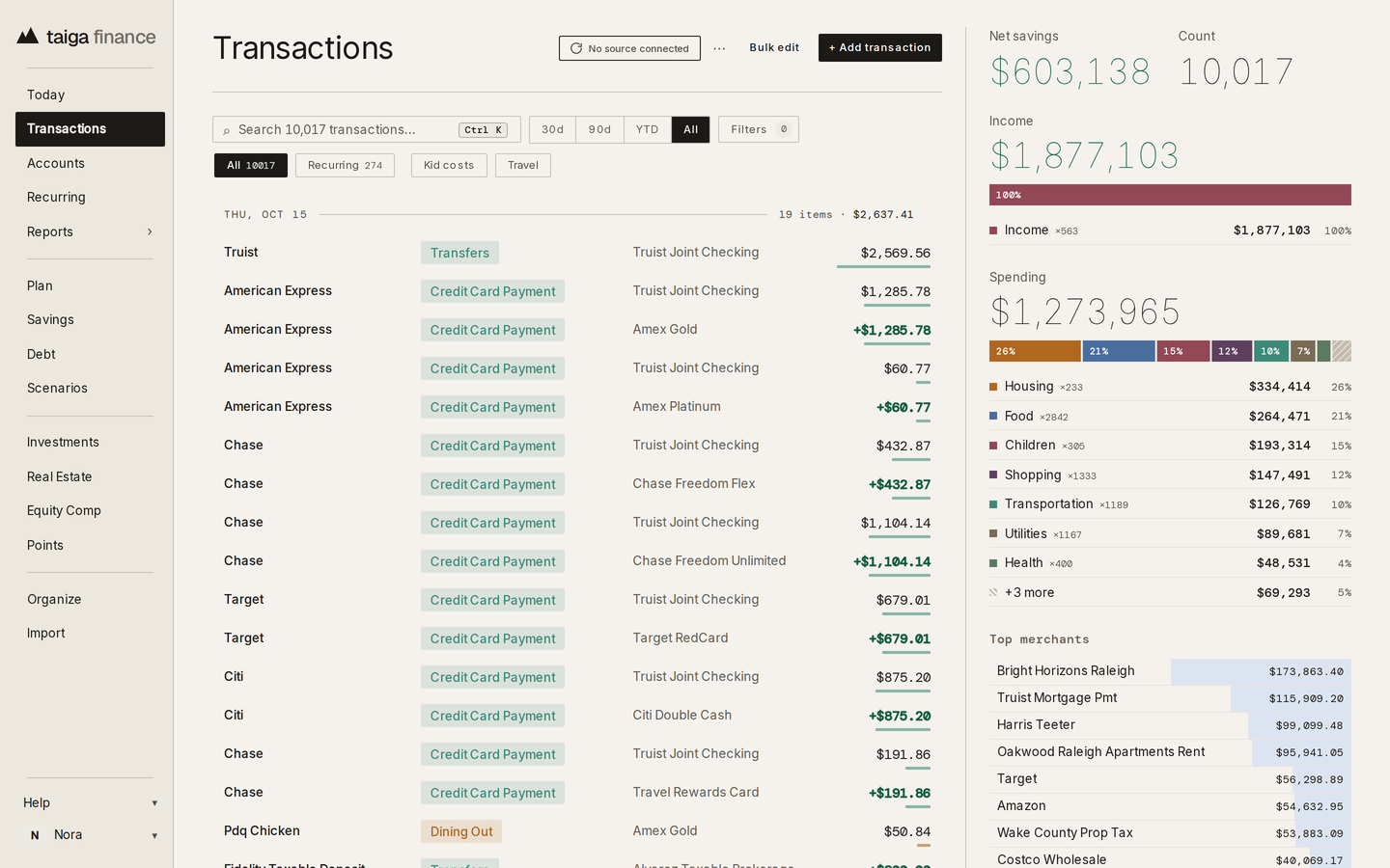 Taiga Finance · Transactions